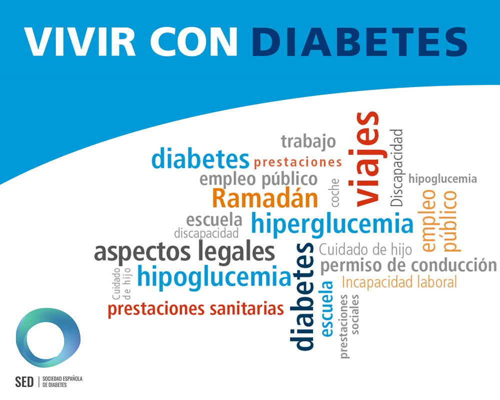 VIVIR CON DIABETES